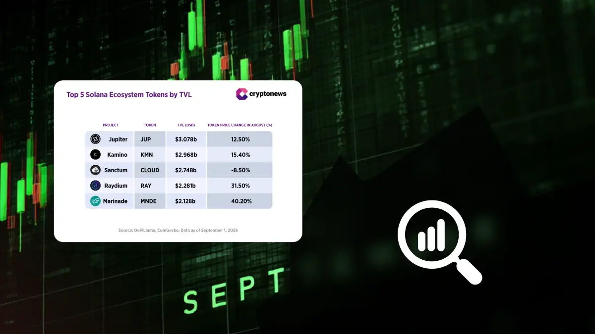 septembre analyse lancement altcoin season