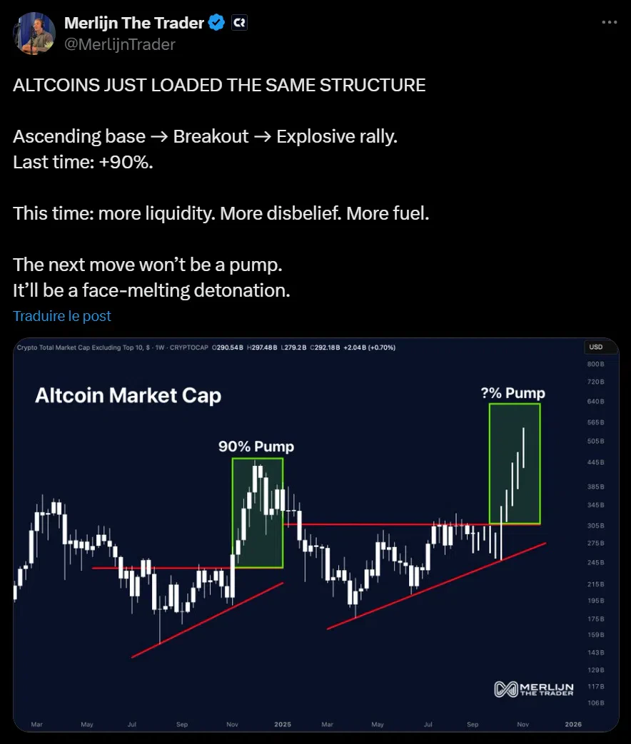 le tweet de merljin the trader sur les altcoins