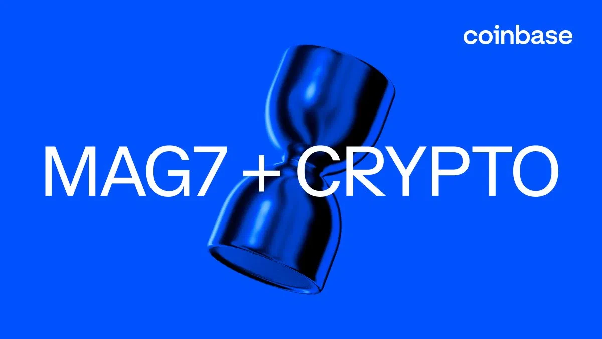 Mag7 + Crypto Equity Index Futures