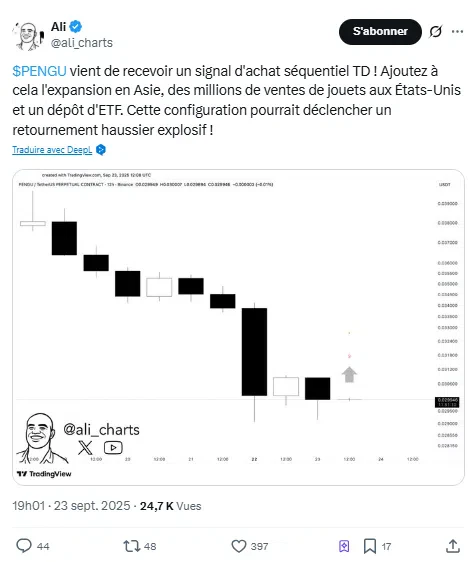 Analyse Ali