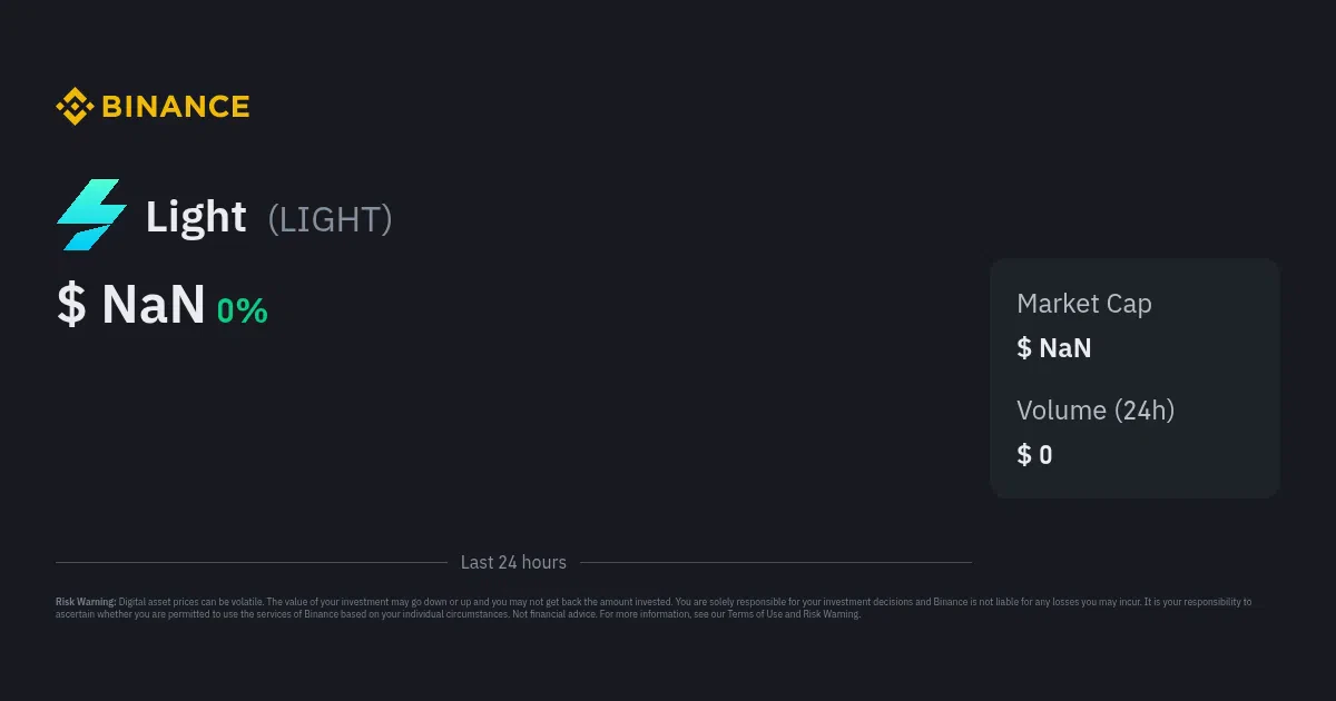 contrats perpétuels LIGHT/USDT