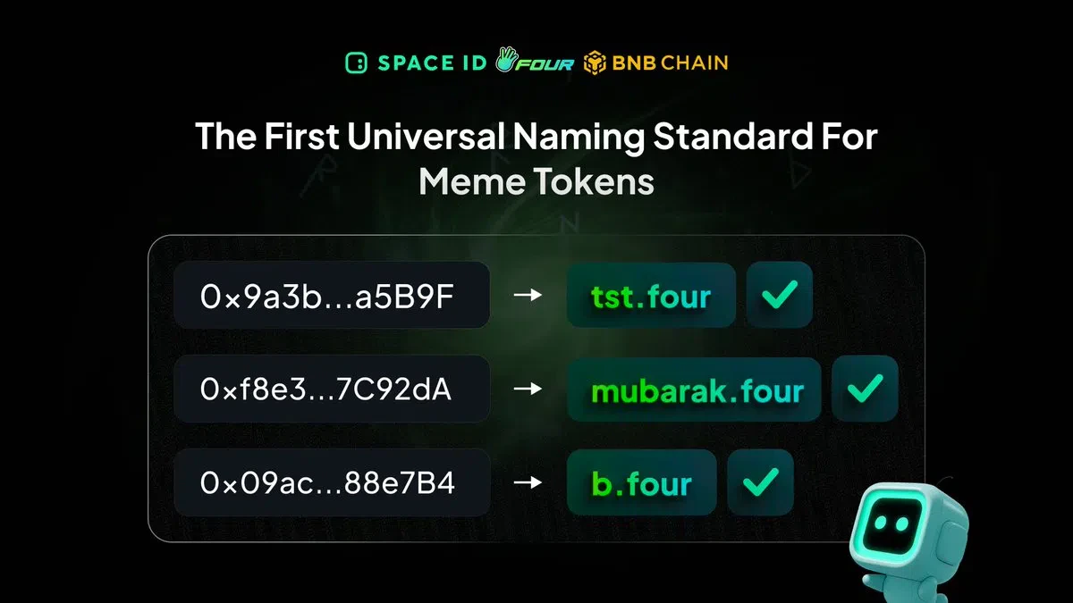 SPACE ID et Four.meme