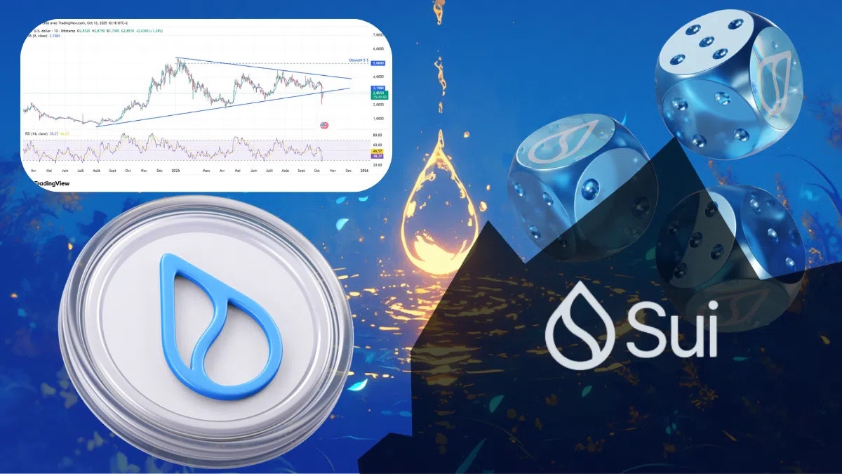 SUI approche un breakout majeur : faut-il s'attendre à un doublement du prix ?