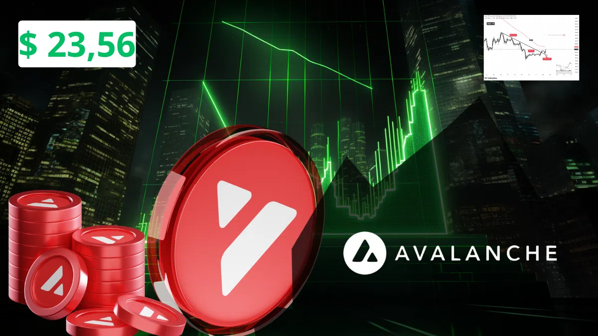 Avalanche (AVAX) hausse