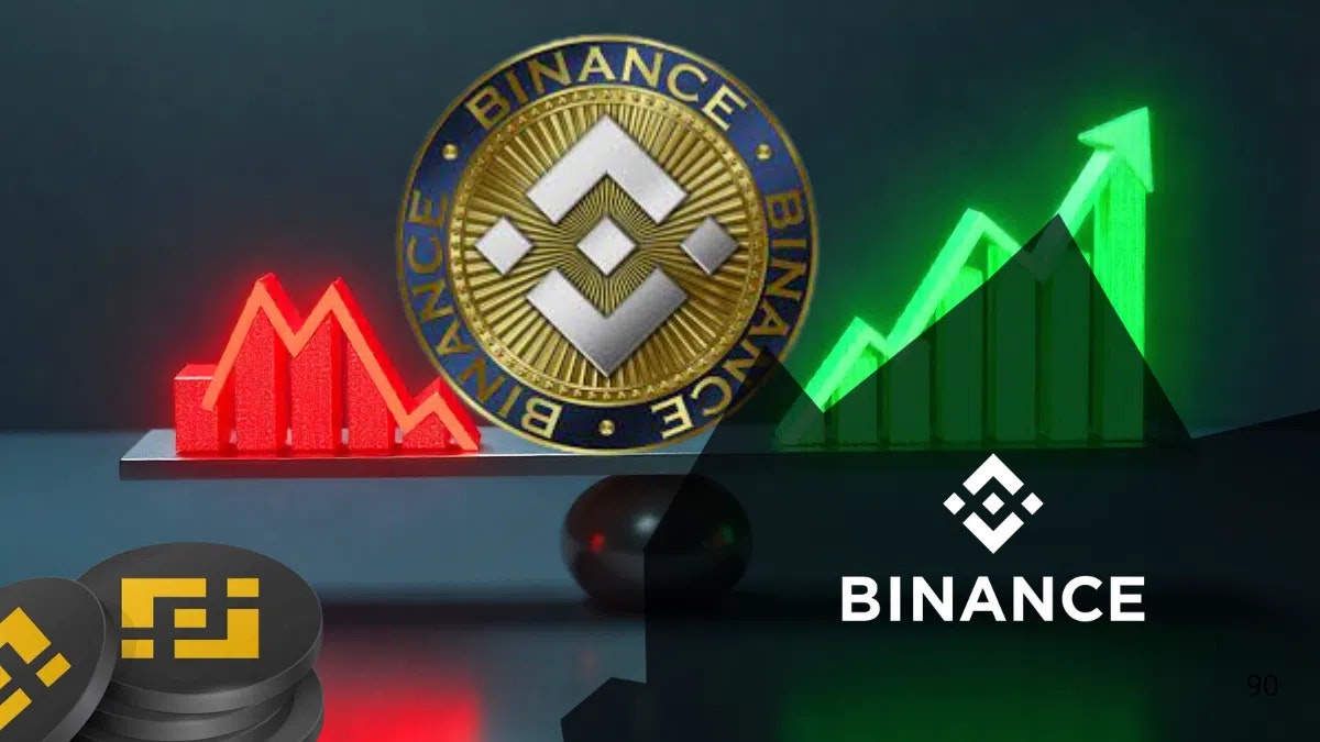 BNB chute à 1 087 $ : jusqu’où peut aller la correction technique ?