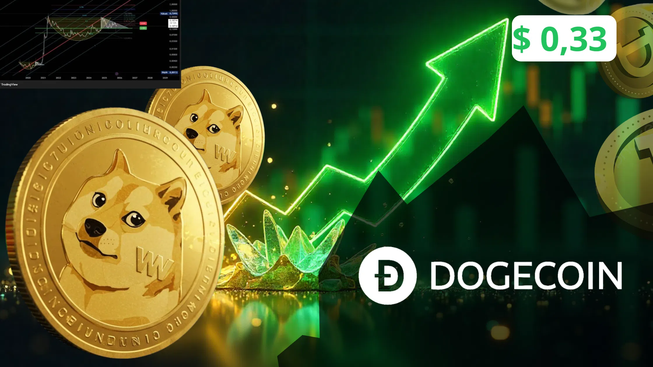 Dogecoin (DOGE) teste actuellement le seuil clé des 0,18 $