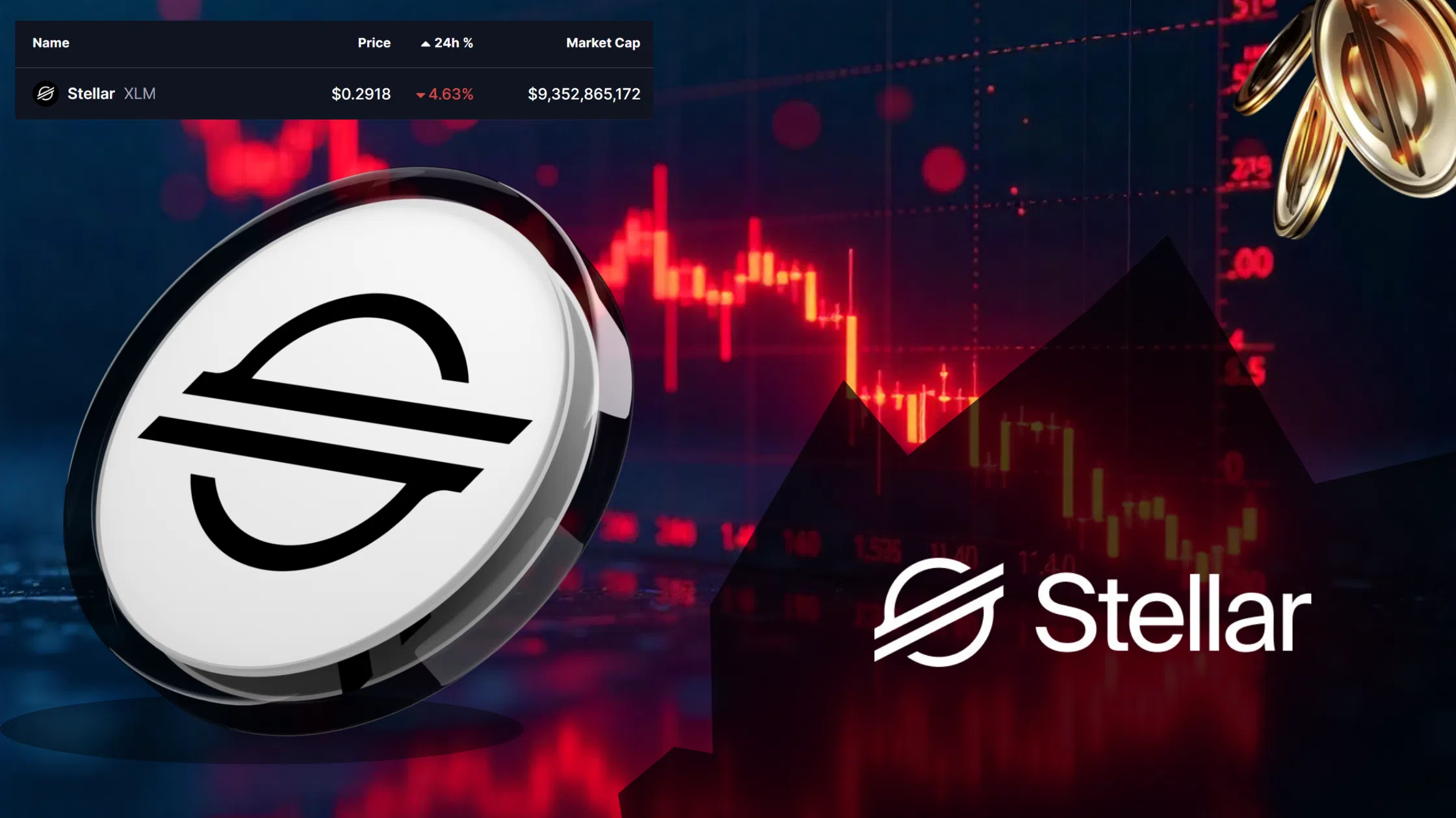 Stellar (XLM) résistera-t-il à la pression ?