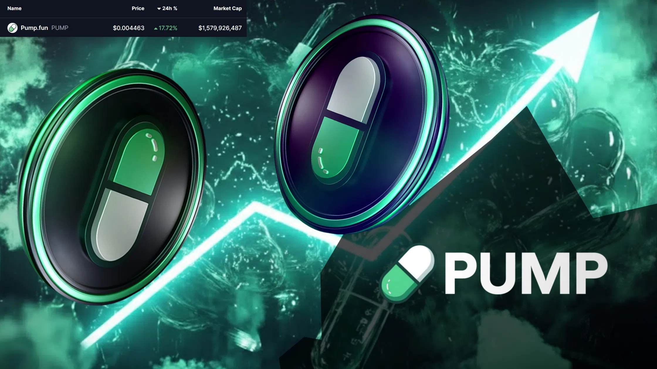 Pump.fun (PUMP) pourrait-il exploser ?