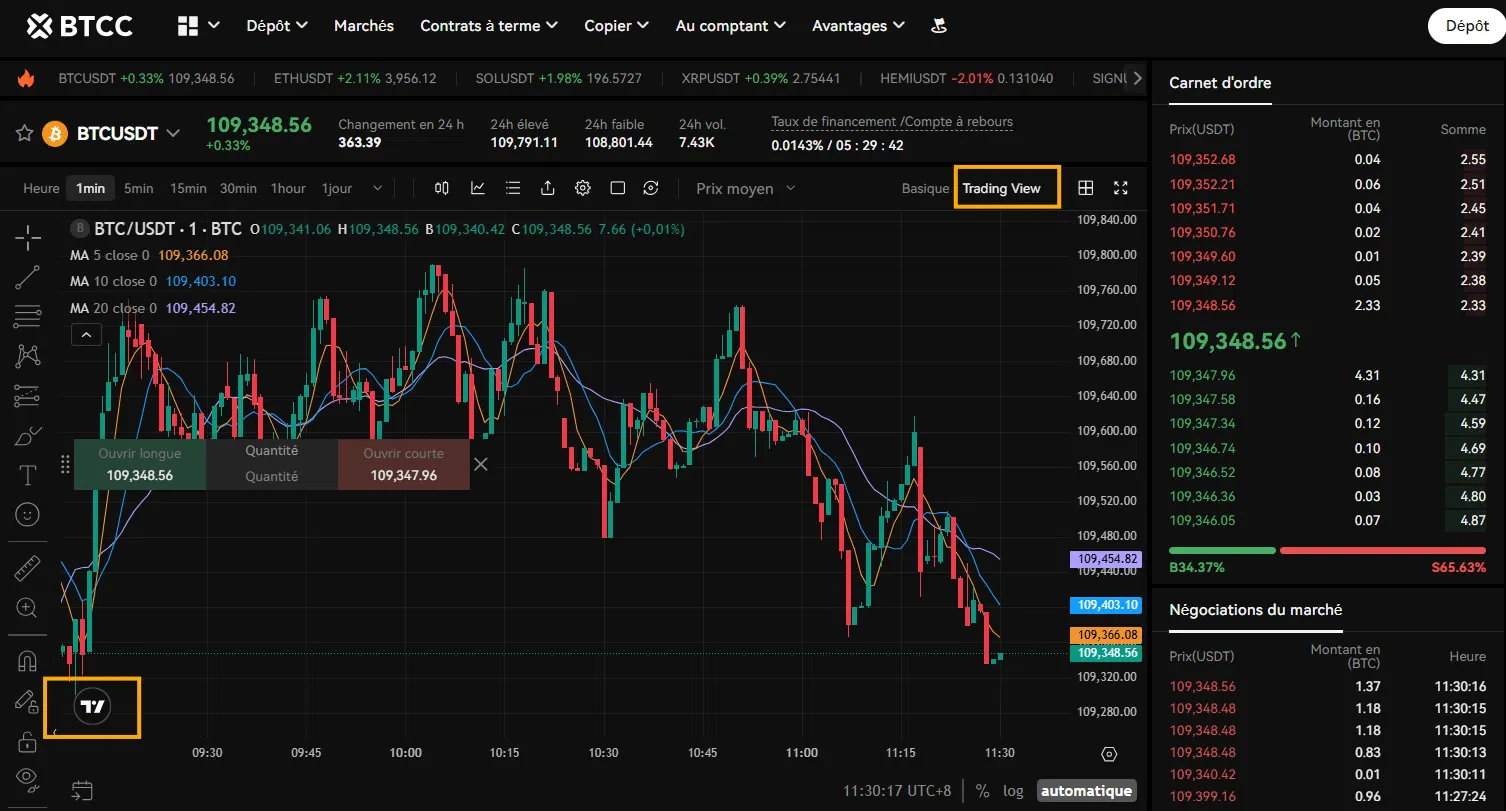trading mode sur btcc