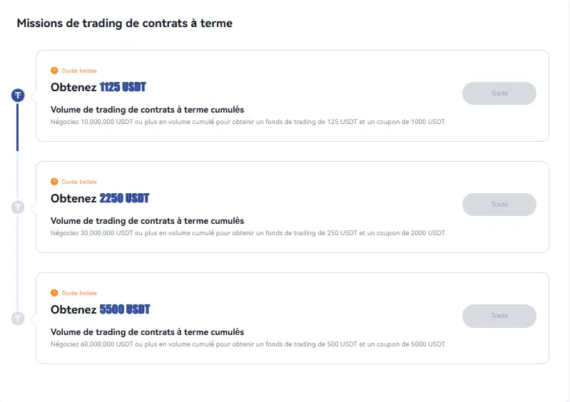 les missions sur btcc