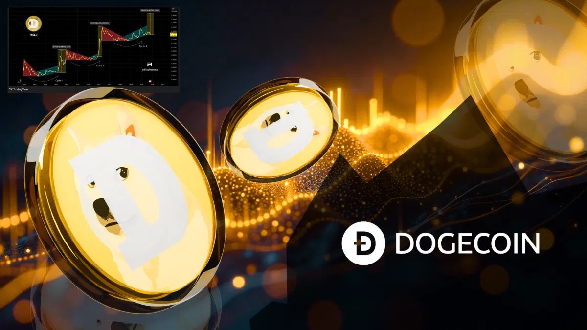 Dogecoin : un 3e cycle haussier se forme, la prochaine explosion est-elle proche ?