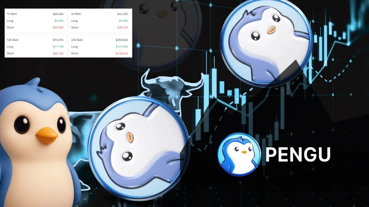 PENGU sur le point de casser ? Le RSI compresse près d’une résistance clé