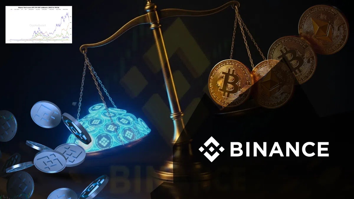 Binance : les stablecoins explosent pendant que Bitcoin et Ethereum chutent dans les réserves